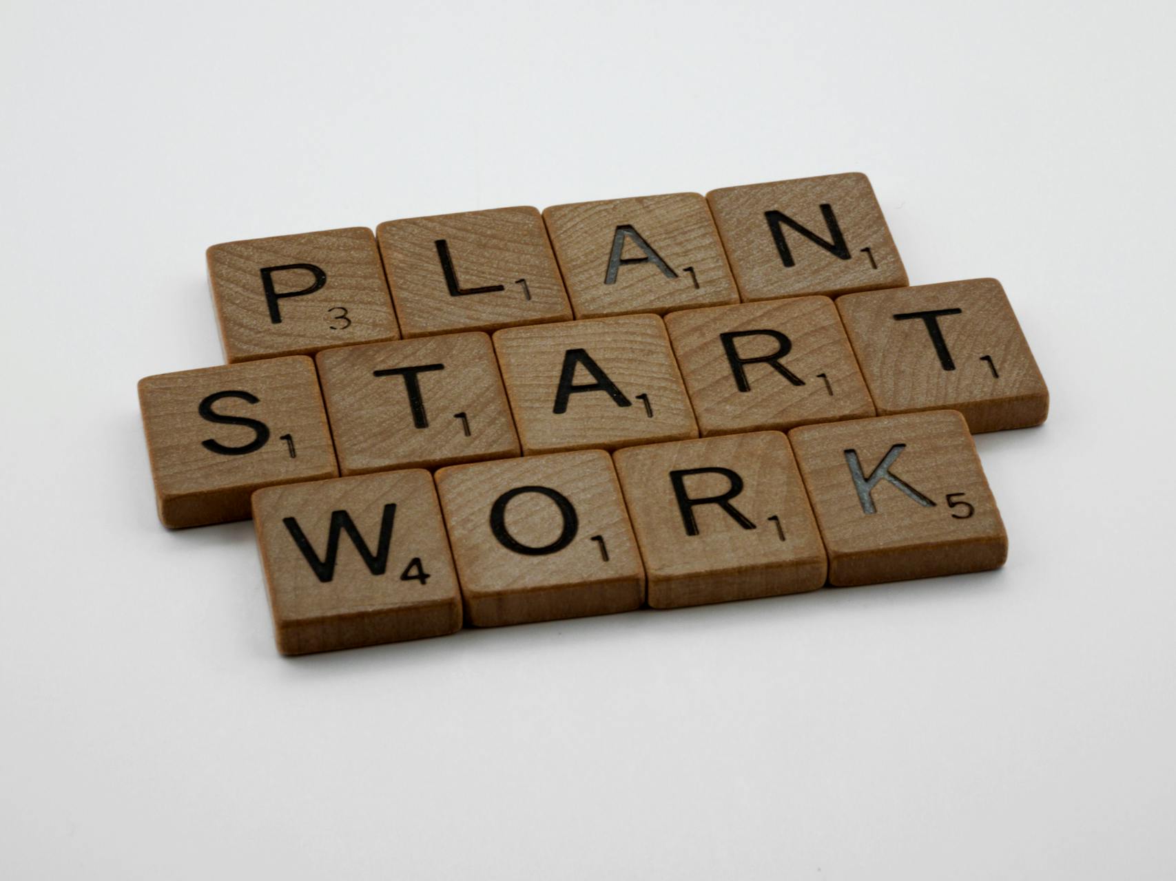 Plan start work